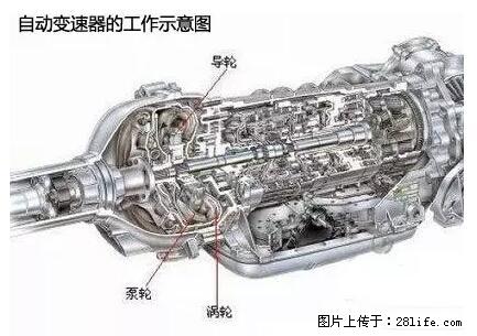 你知道怎么热车和取暖吗？ - 车友部落 - 保定生活社区 - 保定28生活网 bd.28life.net