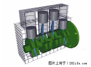 你知道怎么热车和取暖吗？ - 车友部落 - 保定生活社区 - 保定28生活网 bd.28life.net