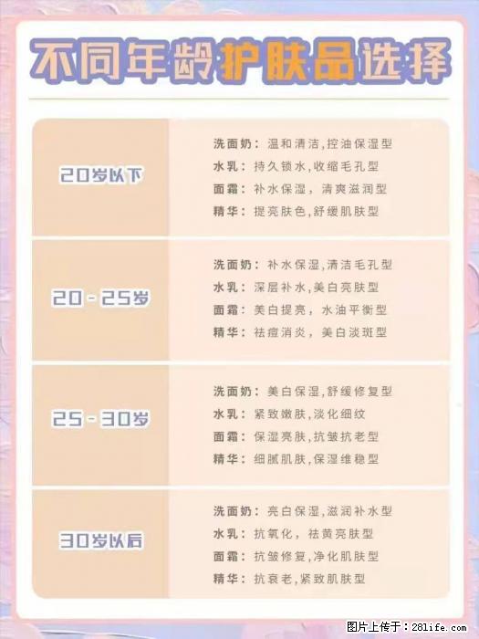 【姬存希】不同年龄，不同护肤的选择，你选对了吗？请爱惜自己！ - 生活日用品 - 居家生活 - 保定分类信息 - 保定28生活网 bd.28life.net