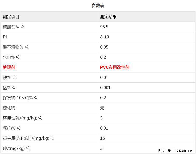 【桂林三鑫新型材料】PVC管材专用复合钙 超细改性碳酸钙 - 其他广告 - 广告专区 - 保定分类信息 - 保定28生活网 bd.28life.net