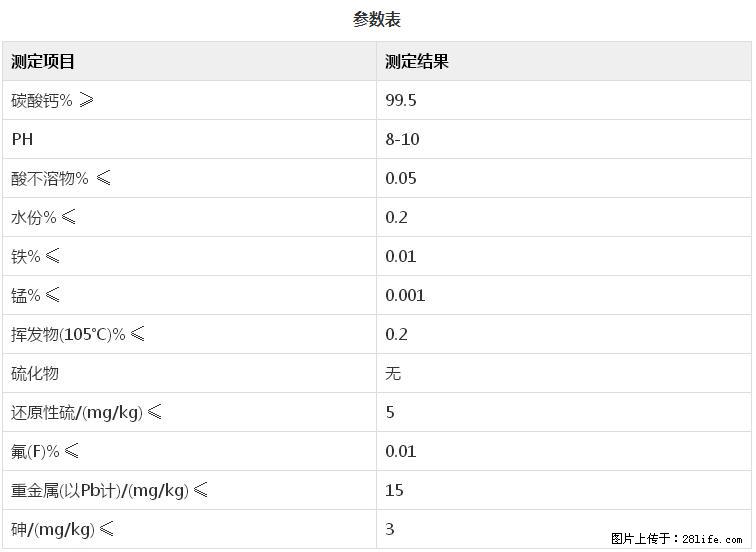【桂林三鑫新型材料】400目重质碳酸钙 方解石粉重钙粉 - 生活百科 - 保定生活社区 - 保定28生活网 bd.28life.net