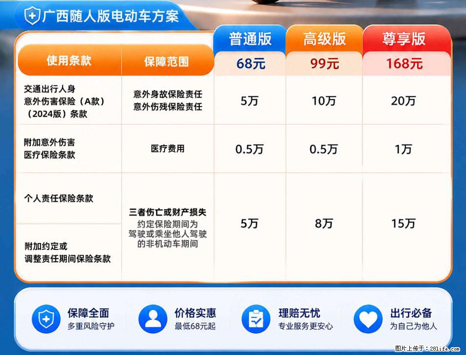 【骑行保障】安全骑行，保障随行！电动车专属保险上线啦！ - 保定生活资讯 - 保定28生活网 bd.28life.net